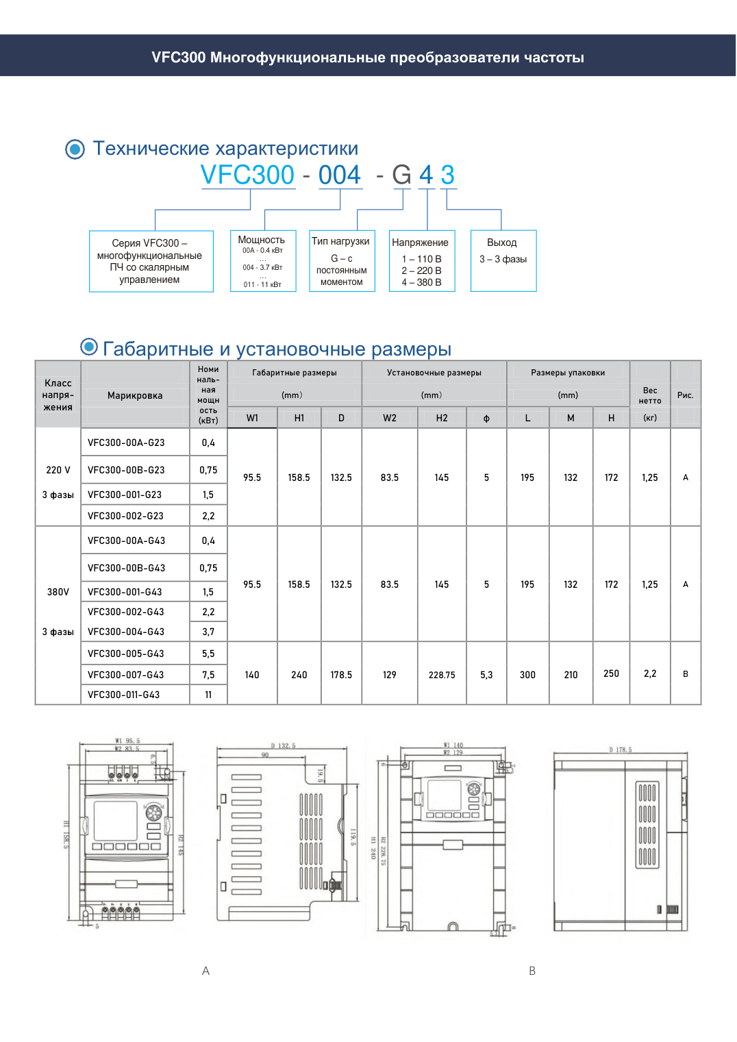 Частотный преобразователь SPUTNIK VEMAX VFC400-280-G43, 280 кВт, 380 В 3ф