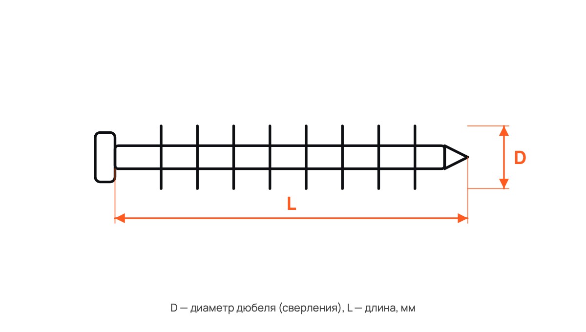 Дюбель для пенобетона
