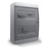 CONTROLBOX M3 E-12S/3.0 модуль-шкаф автоматики вентиляции