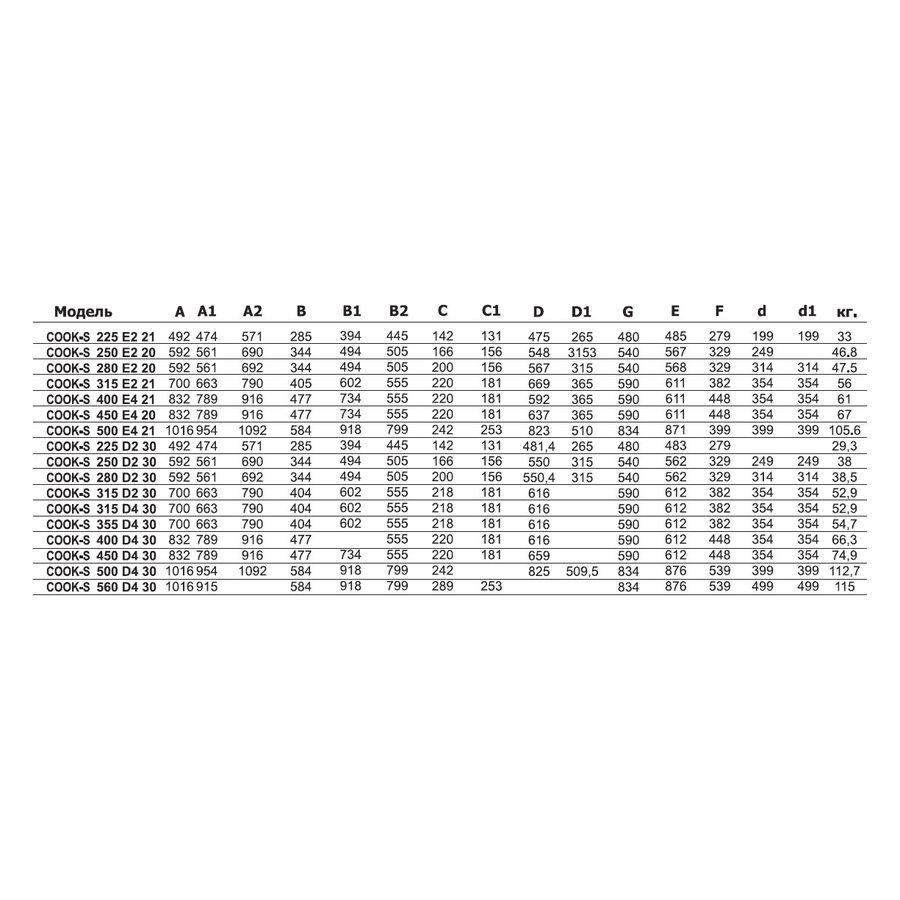 COOK-S-315 E2 21 вентилятор вытяжной кухонный
