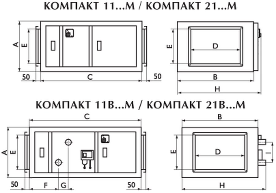Приточные установки Компакт 1109М