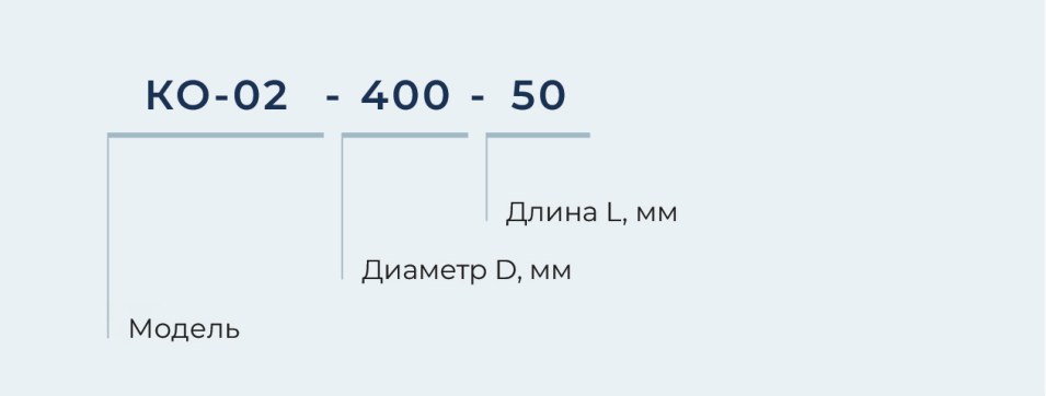 Клапан обратный круглый КО