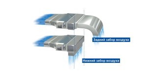 Канальный фанкойл Haier FCE-51WA-4, четырёхтрубный