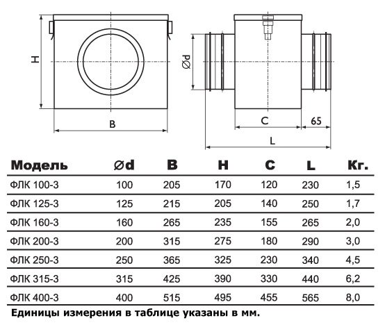 ФЛК-125 фильтр — Габаритные размеры