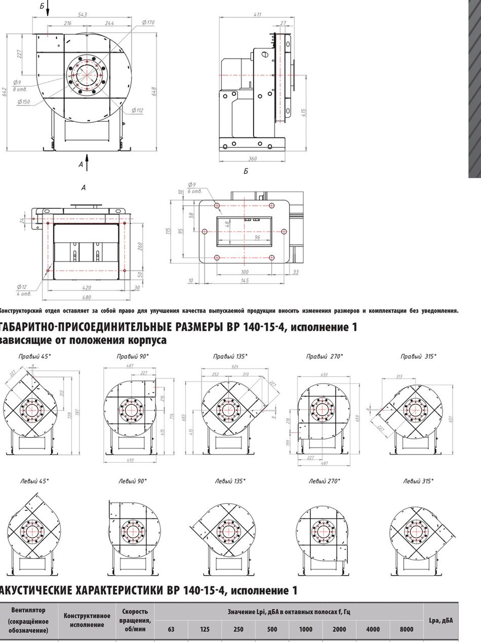 Габаритные и присоединительные размеры: ВР 140-15-4, исполнение 1