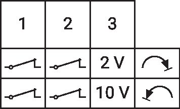 CM24-SR-R — Схема подключения